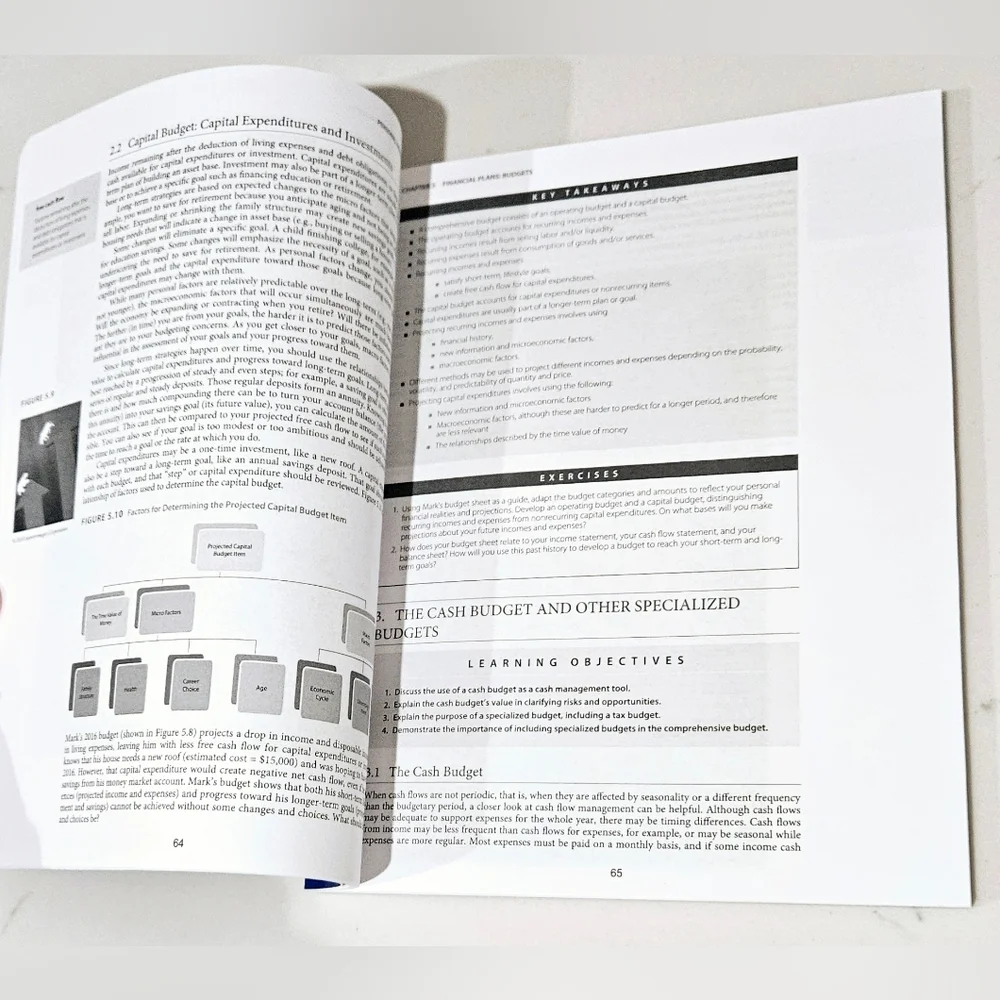 BOGO Personal Finance Asnuntuck Community College Paperback Textbook